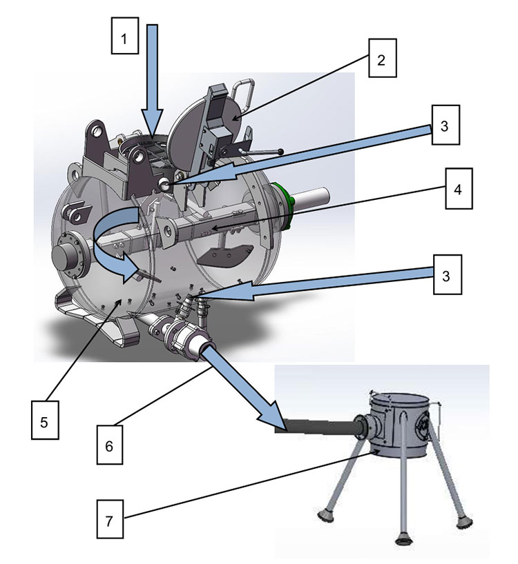 screed pumps detail